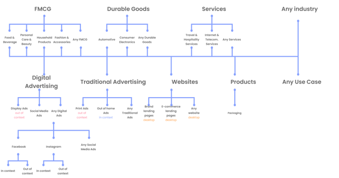 Image benchmarks-png