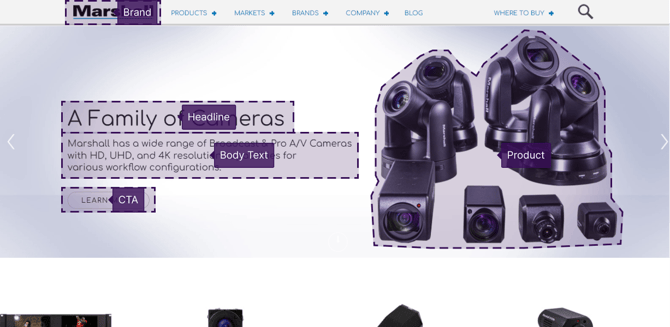 Benchmark_Usecase_Definitions_Examples_Brand-website